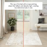 Nourison tapis Glitz GLZ05 MULTI MULTICOLOR 5X7 099446134523 interior 3